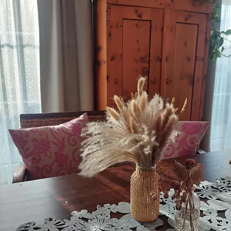 Resch سخلادميخ